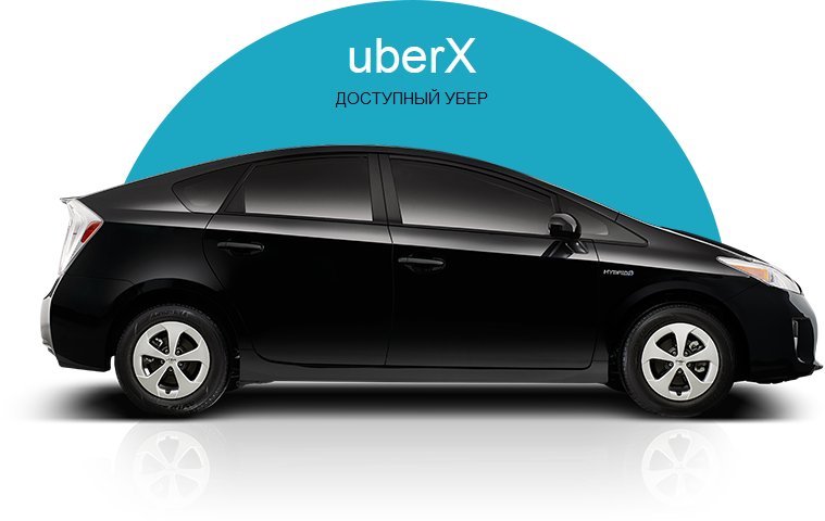 Uber